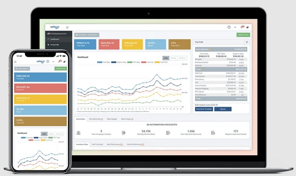 AI Automation Agencies Sellozo