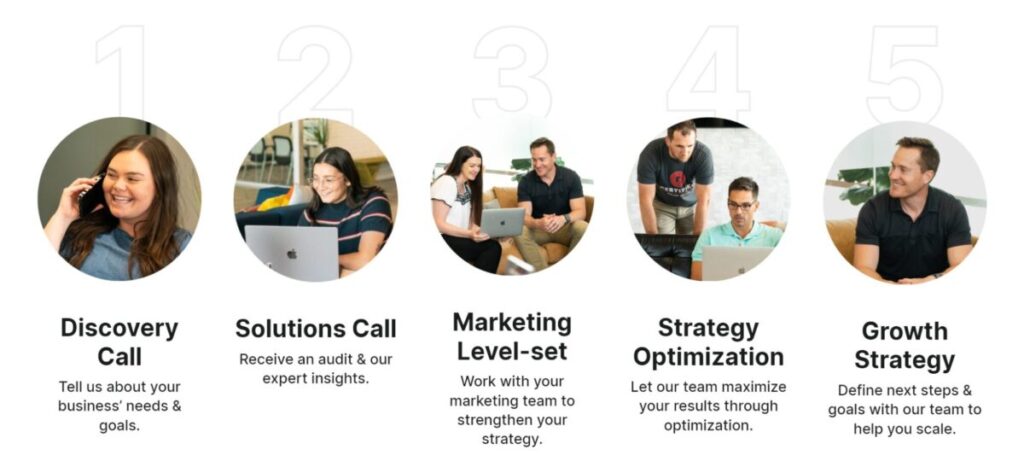 Disruptive Advertising strategic approach
