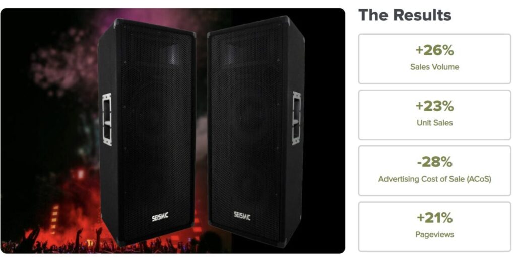 Seismic Audio Thrive Case Study Results