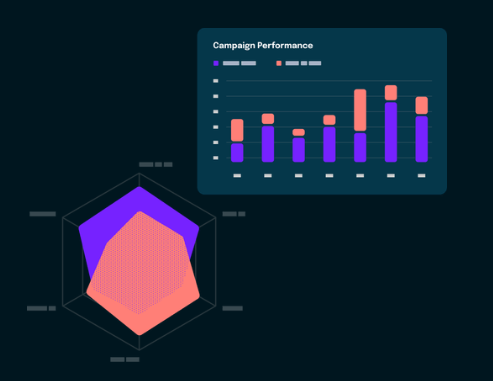 Instagram analytics 