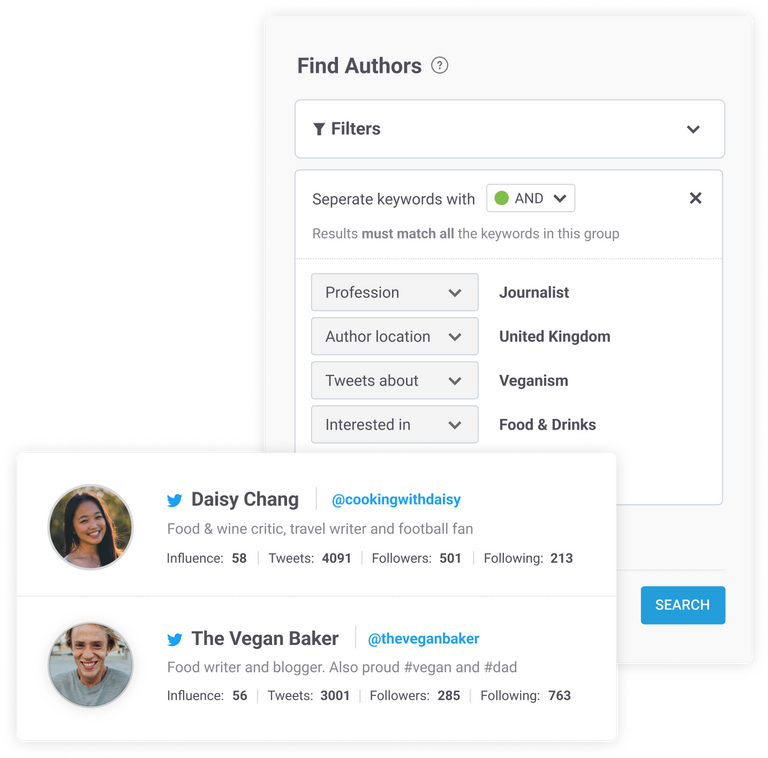 Brandwatch thought leadership search